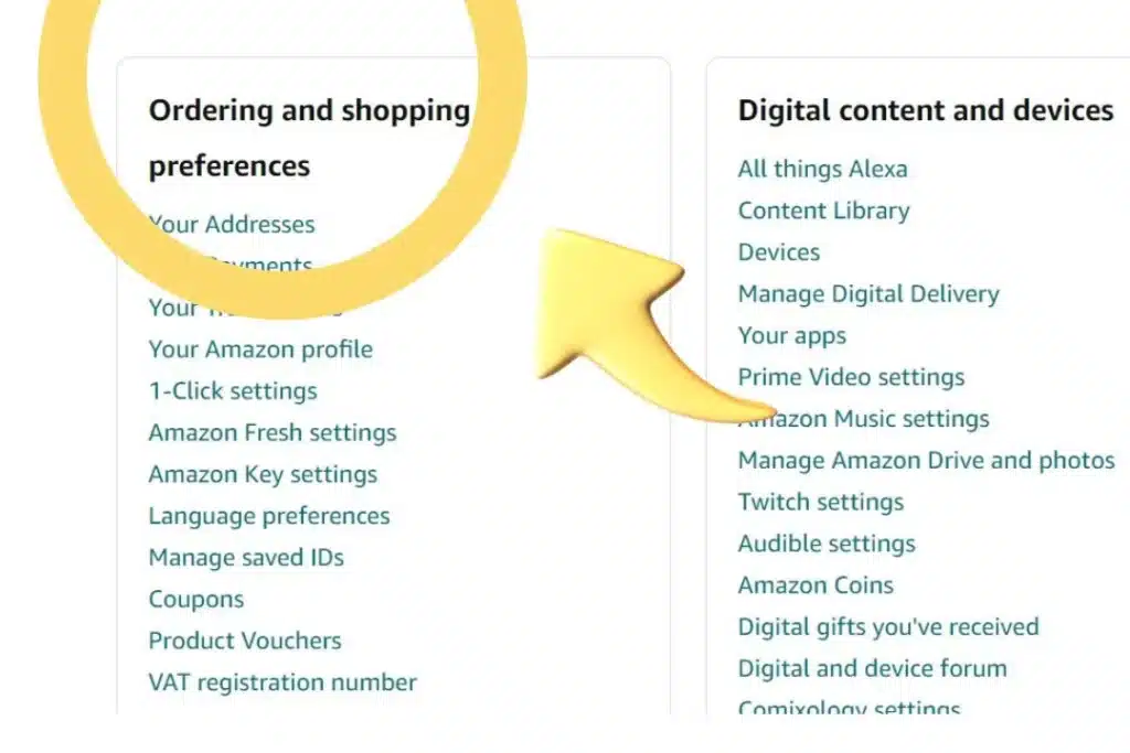 Amazon Ordering and shopping preferences